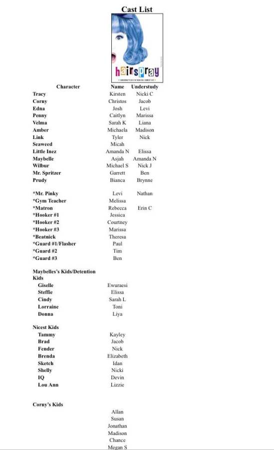 Demarco sets cast for LBMT's winter production of 'Hairspray'