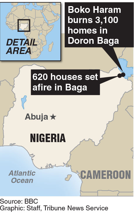 A map of Baga and Doron Baga, Nigeria where Boko Haram burns towns.