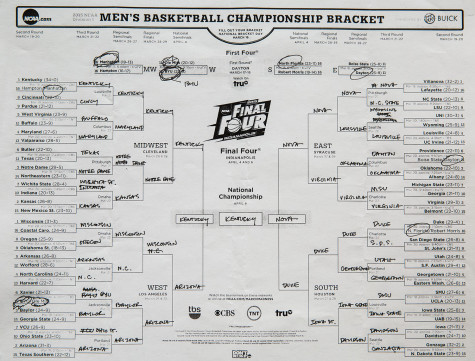 President Barack Obama bracket picks for the NCAA Men's Basketball Championship. 