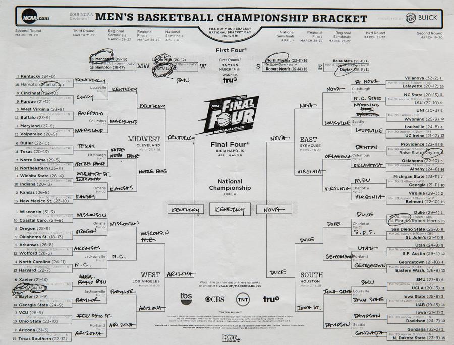 President Barack Obama bracket picks for the NCAA Men's Basketball Championship. 